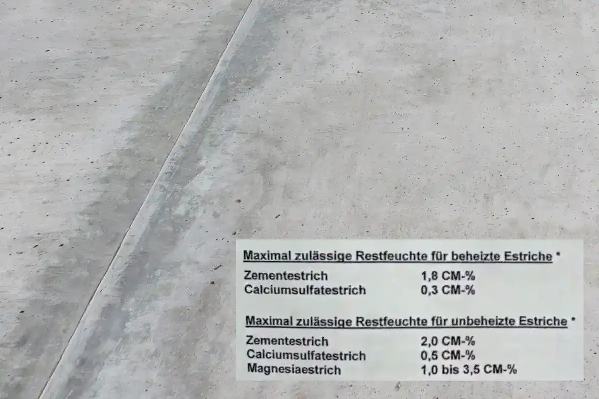 Estrich CM Messung Bautrocknung München